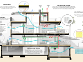 New Build · Apartment La Mata · Costa Blanca
